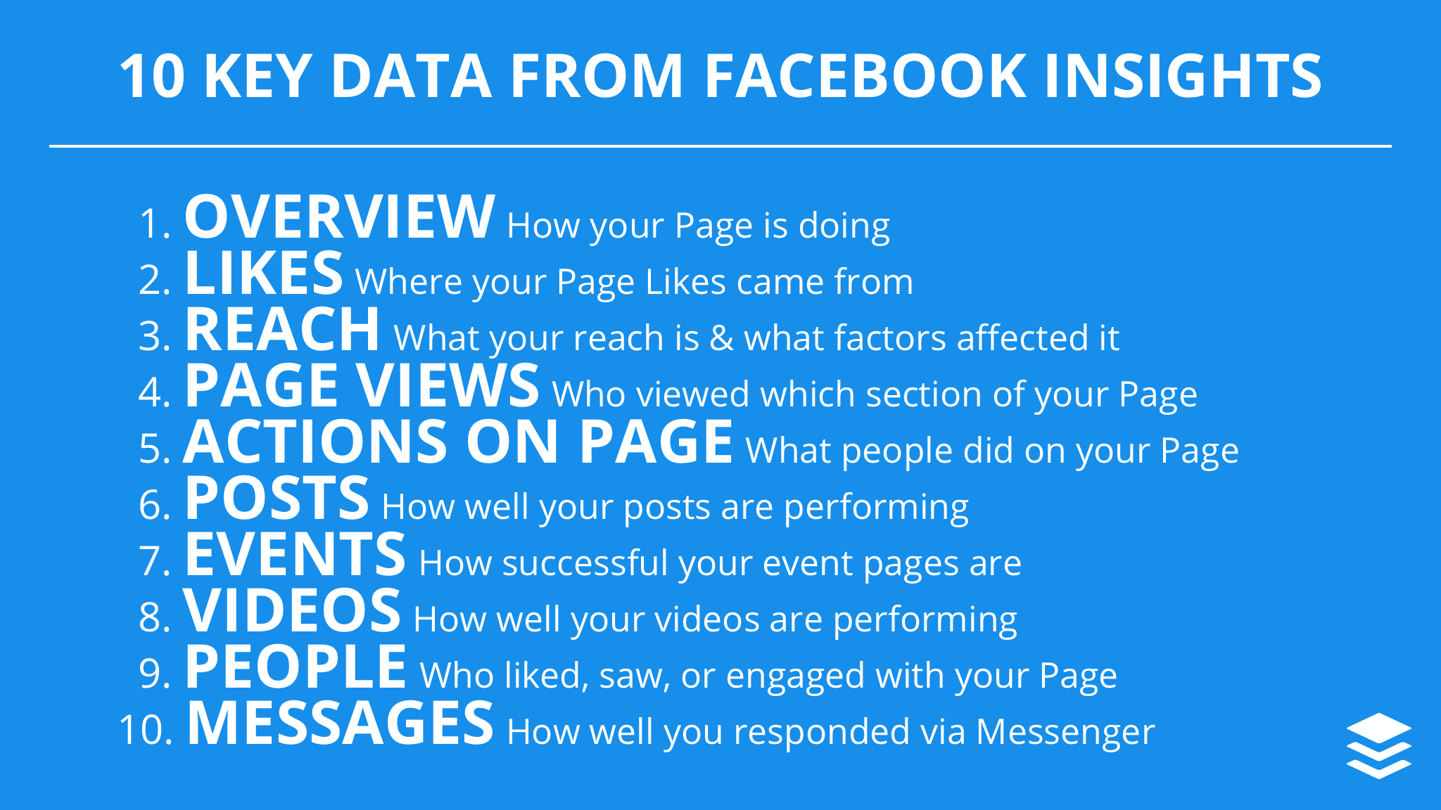 Facebook Insights Guide - 10 Data from Facebook Insights