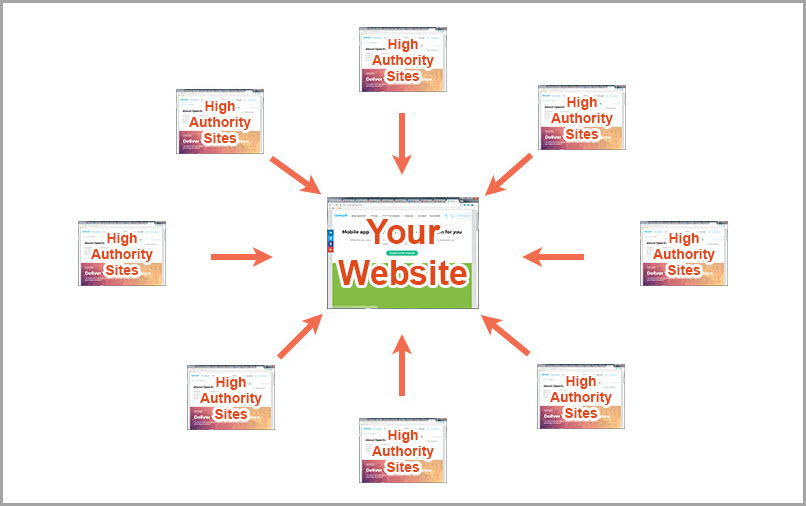 reach-out-to-top-sites-for-quality-backlinks-copy