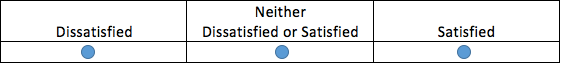 An example of a fully labelled scale