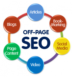 off page SEO
