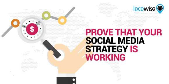 What is social media ROI