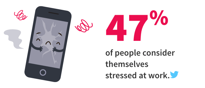 stress stat from State of Engagement