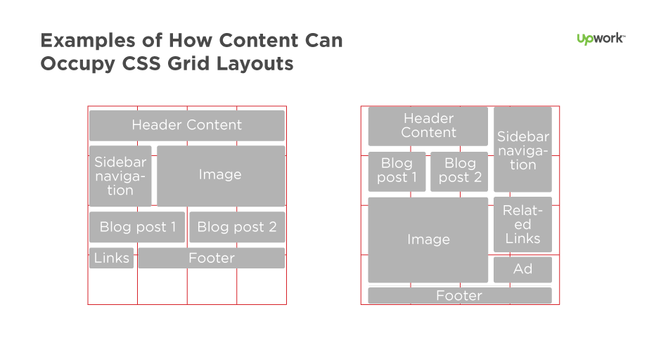 flexible grid layout infographic