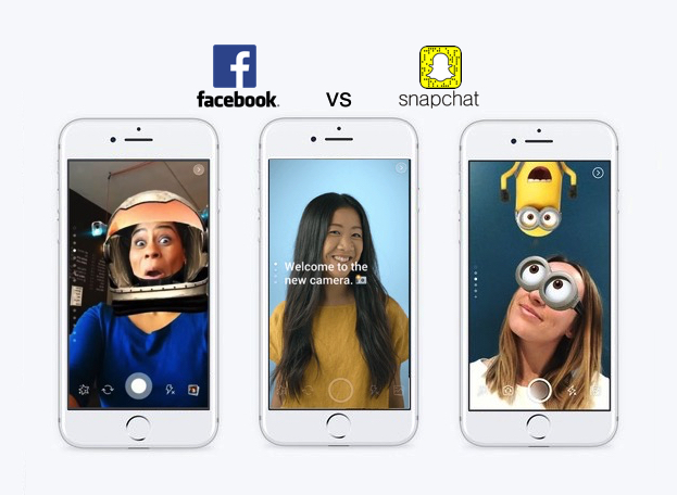 Facebook's Camera Update Confirms Snapping Is The Future - Business 2 ...