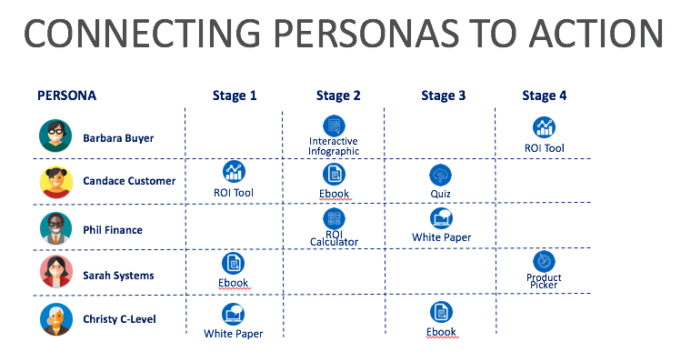 Persona-Interactive.png