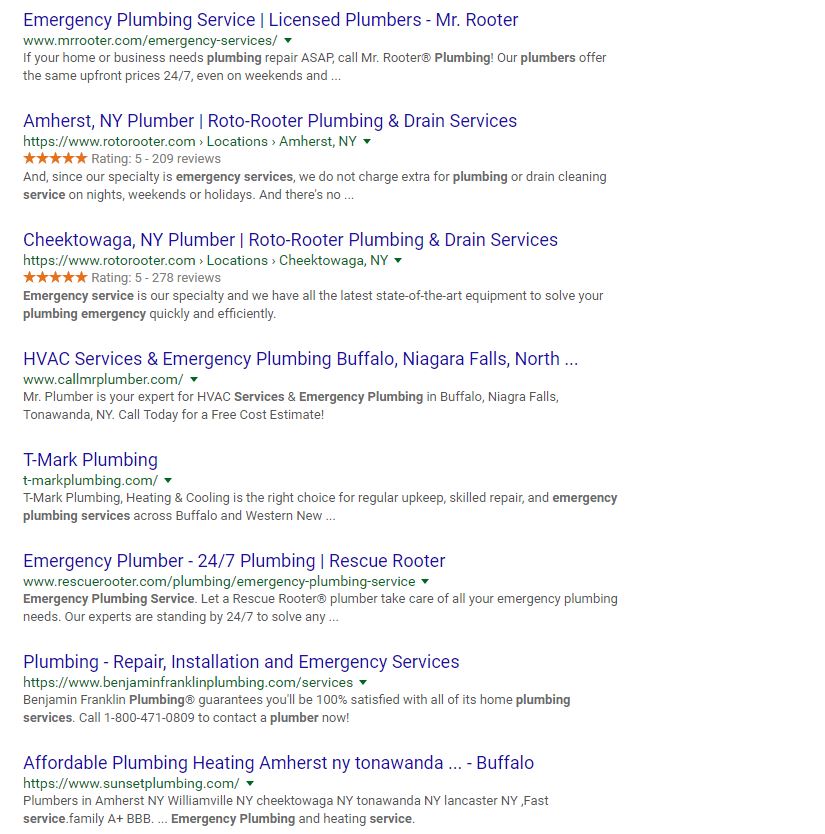 Searcher Intent