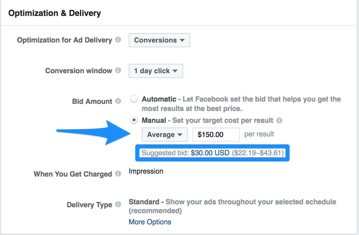How to compete in Facebook Ads suggested bid