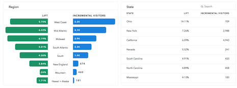 luxurydaily_snapchat_marketing_snap_to_store