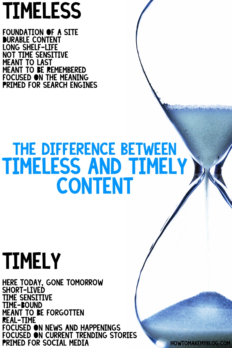 Timeless vs timely content