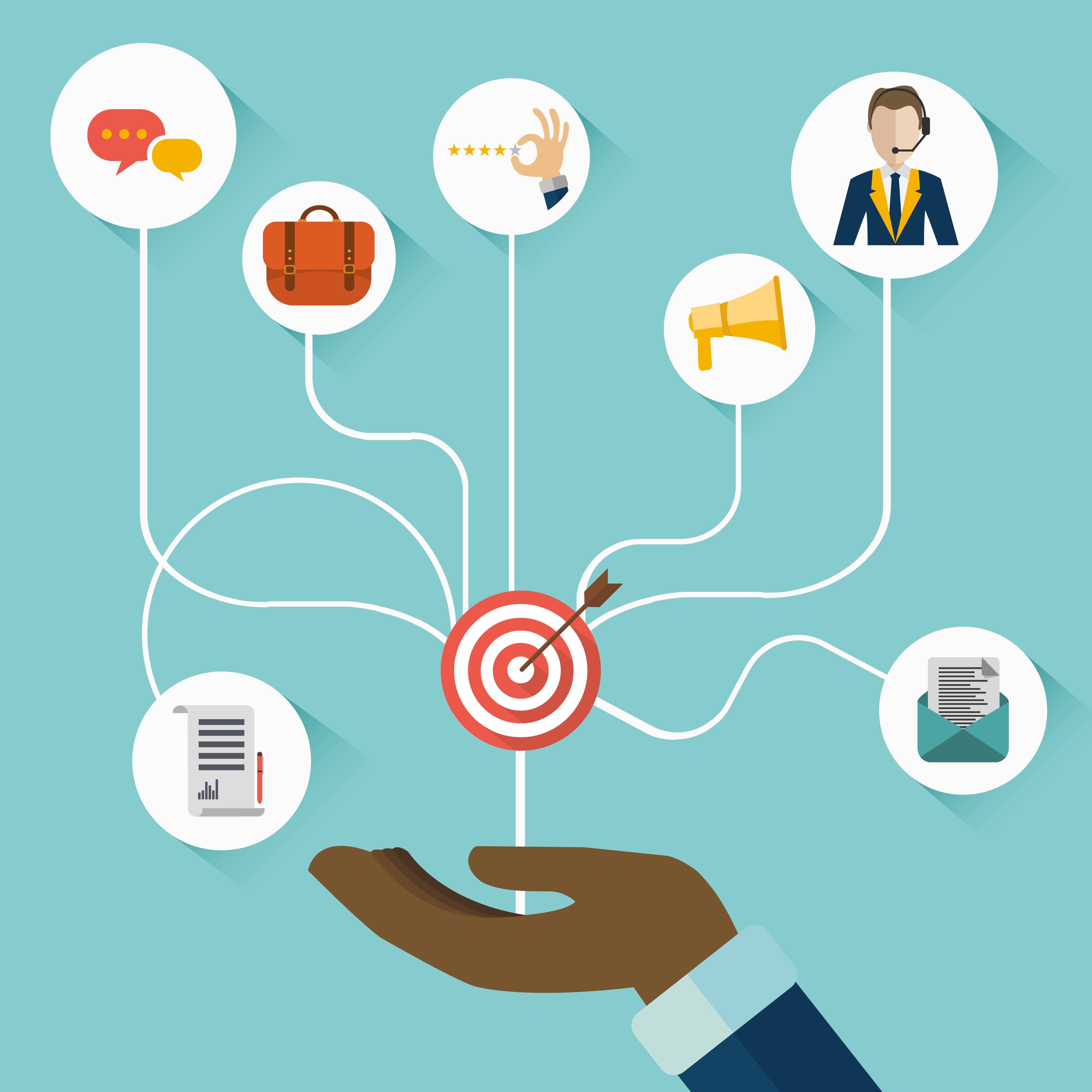 personalization advances customer relationships