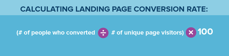 Calculating Landing Page Conversion Rate