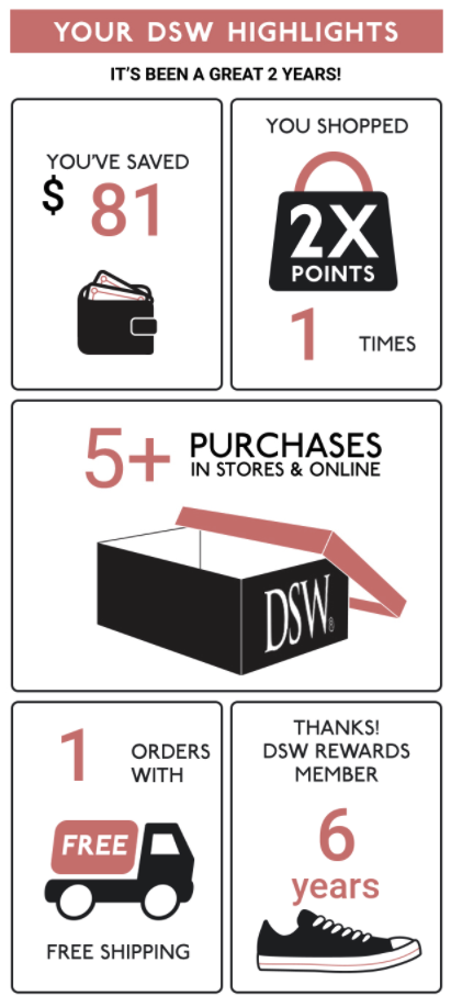 Dsw sign in with member number on sale
