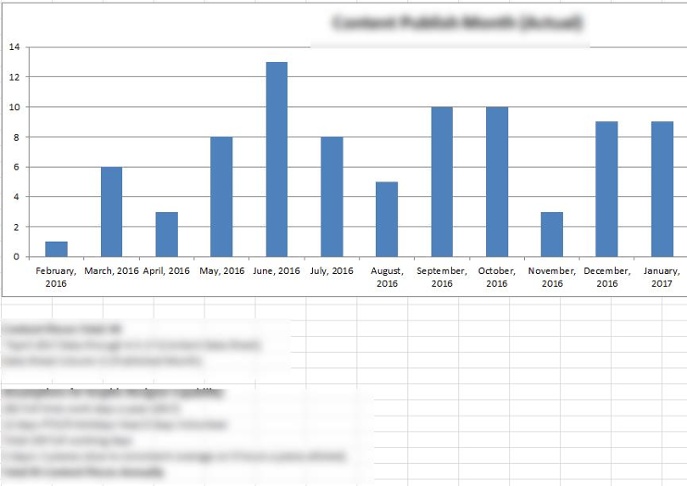 Easy Chart.jpg