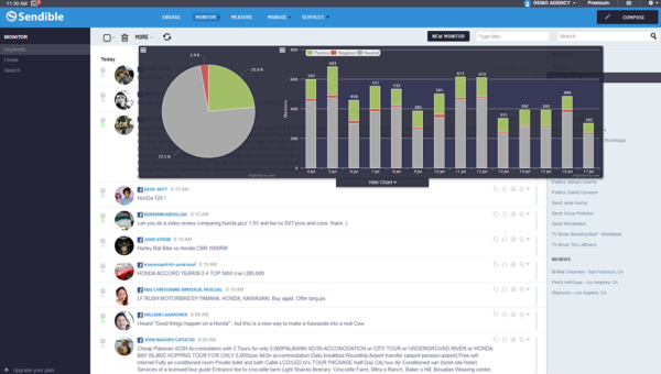 Sendible content library
