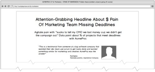 Example Wireframe