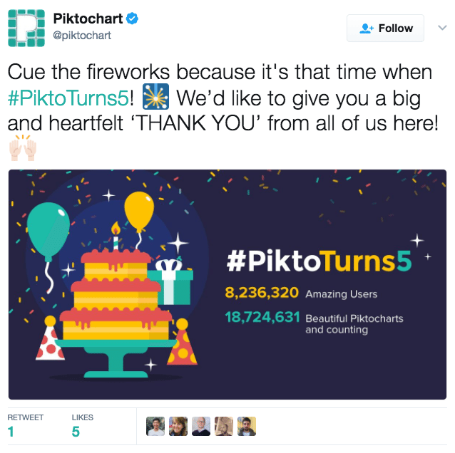 Piktochart sharing their milestone