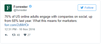 Forrester Social Media Research Tweet 3