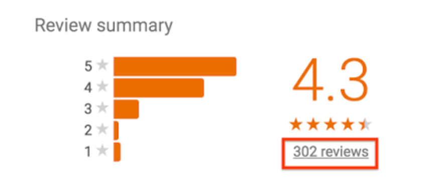 Google Review Summary