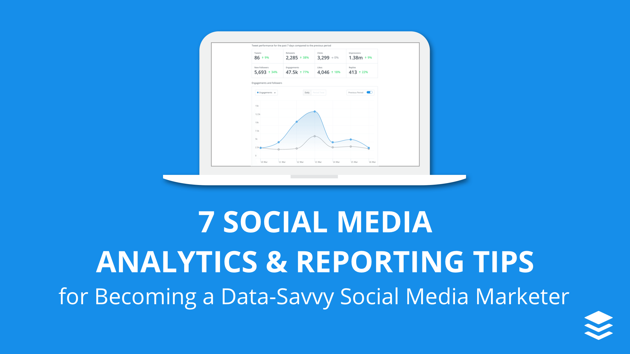 Learn Social Media Analytics