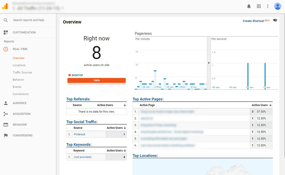 Google Analytics Real Time Tracking 