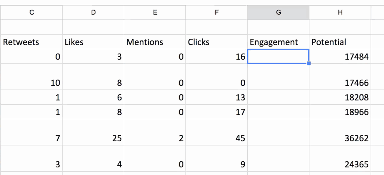 Calculating engagement