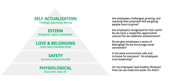maslow.png