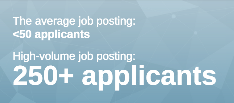 high volume hiring attracts more than 250 applicants