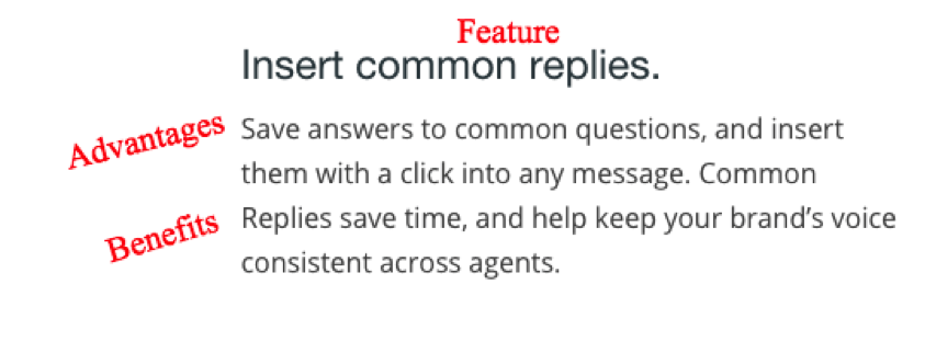 Writing Time Management Common Replies