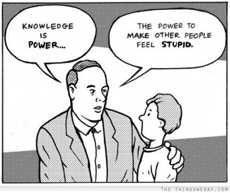 Writing Time Management Knowledge
