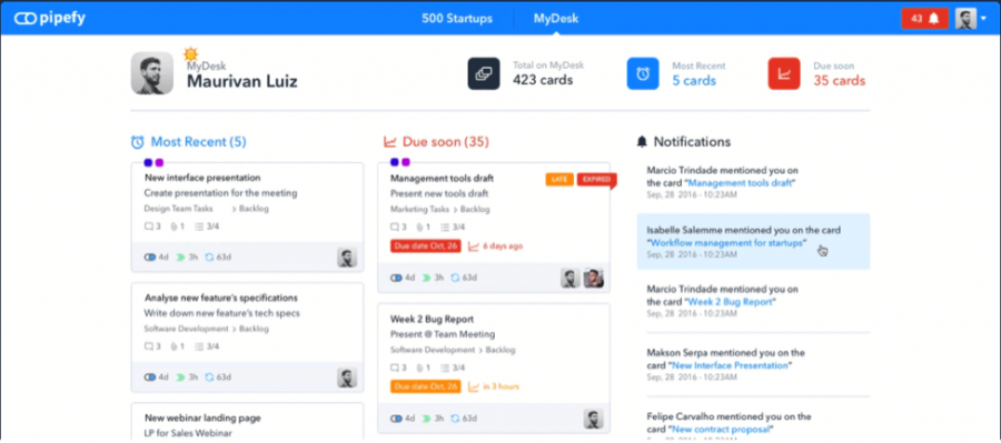 Writing Time Management Pipefy