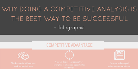 Why Doing A Competitive Analysis Is The Best Way To Be Successful