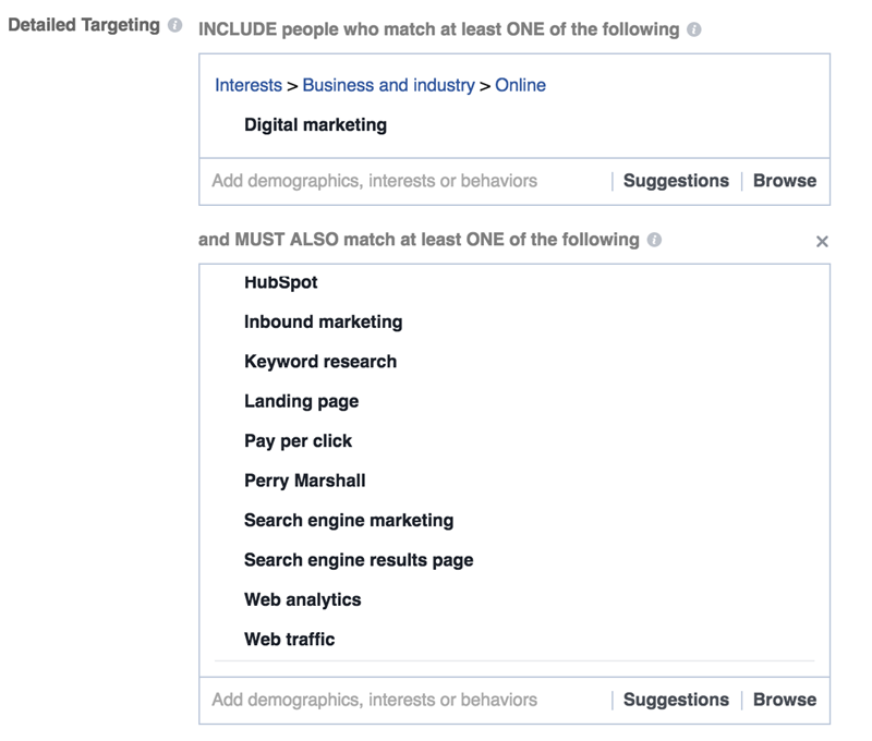 facebook interest targeting digital marketing