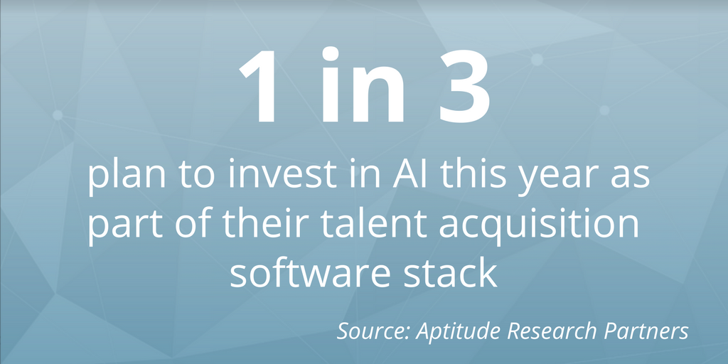 talent acquisition software investment in AI