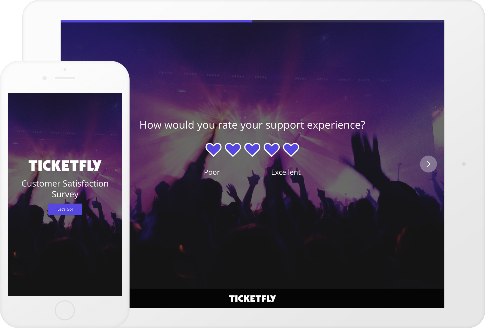 Ticketfly CSAT