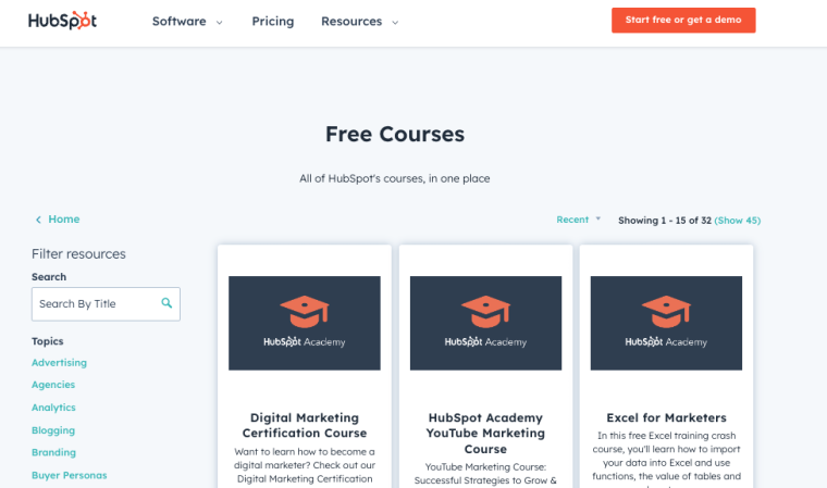 ATL Marketing: Hubspot free courses