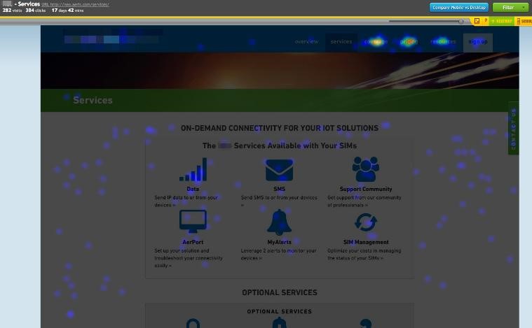 landing page complex vs. simple test