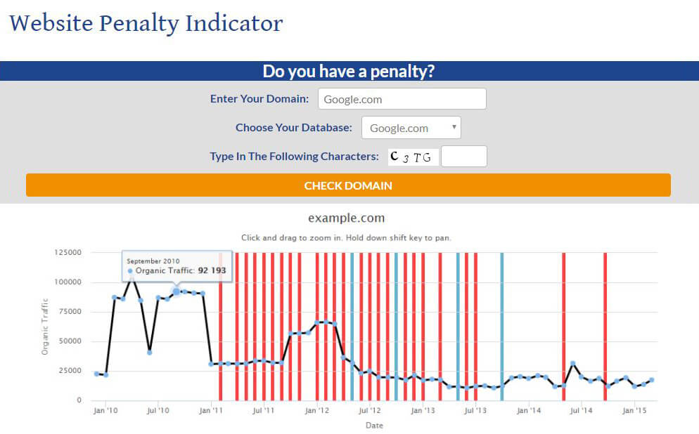 Website Penalty Checker