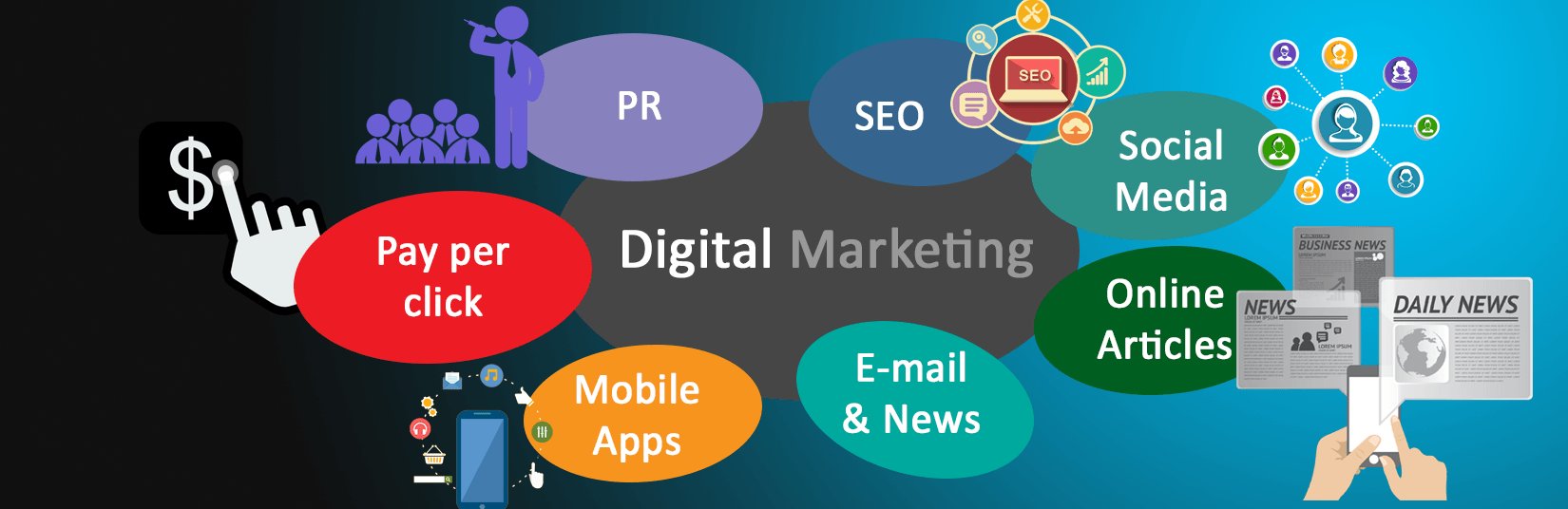 4 differences between digital marketing and traditional media