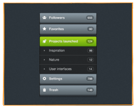 Lead Conversion — 5 Contact Page Tweaks to Help You Convert More Leads ...