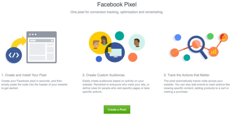 3 Steps to Facebook Pixel Success