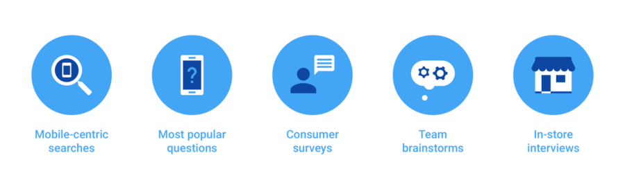 5-critical-micro-moments
