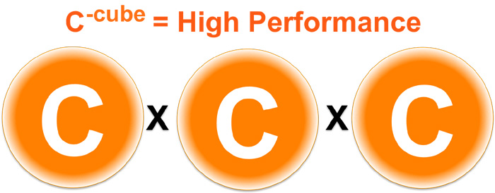 C-Cube = High Performance