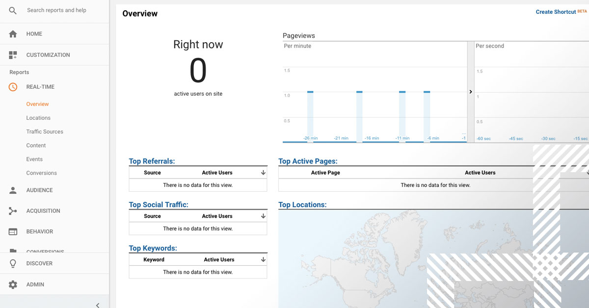 A look at Google Analytics Real-Time Data