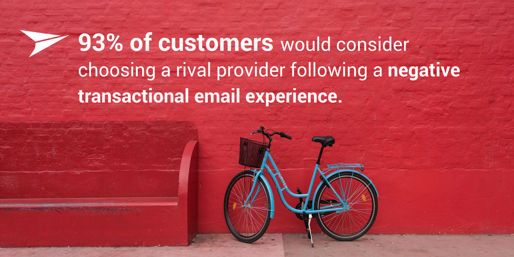 93%25 of consumers would consider choosing a rival brand following a negative transactional email experience