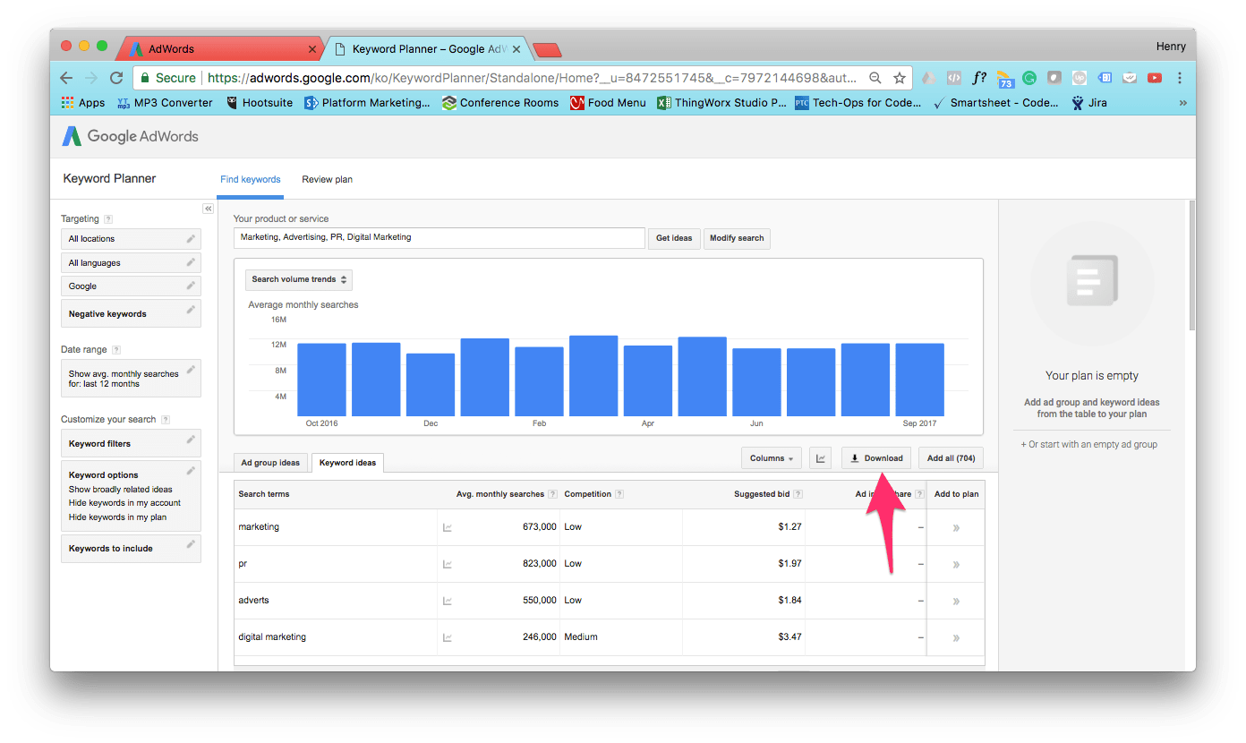 Download the keywords generated