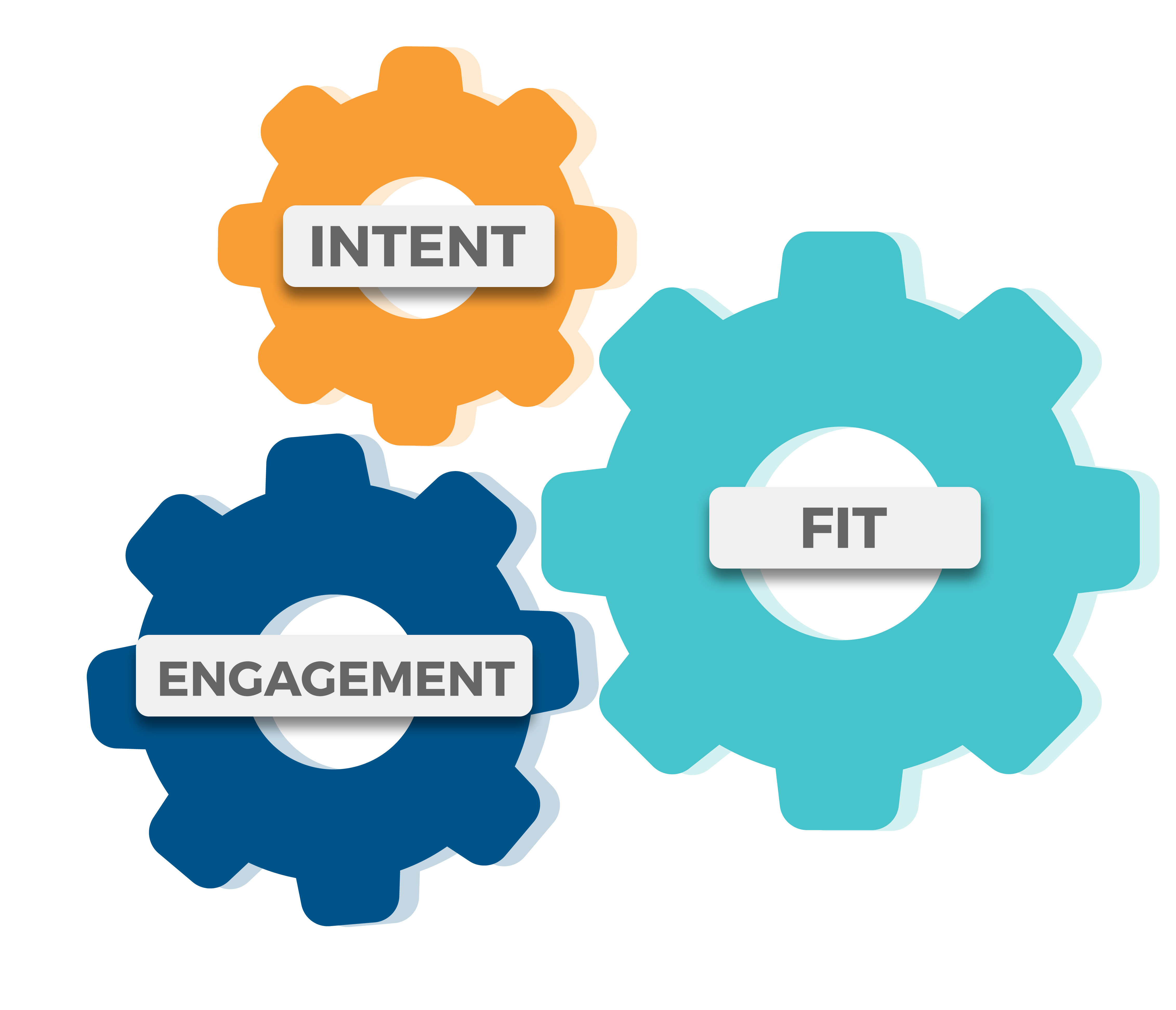 Intent. Fit service логотип. Intent logo. Engaged PNG.