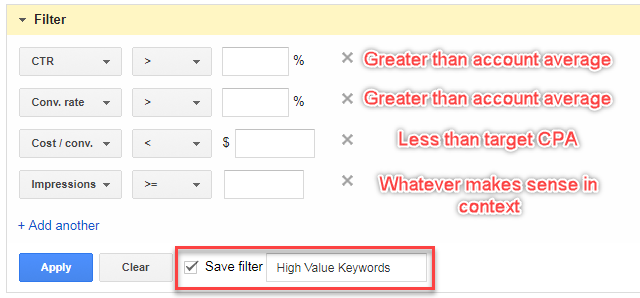 creating adwords filter for high ctr high conversion rate keywords