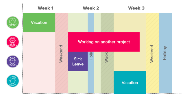 resource-calendar.png