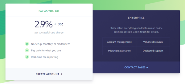 Stripe vs. Square: Choosing Your Perfect Site Payment Solution