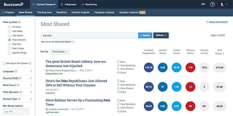 BuzzSumo Topic Generation Tools